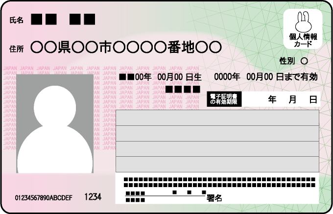 マイナンバーカード（表面）のイメージ